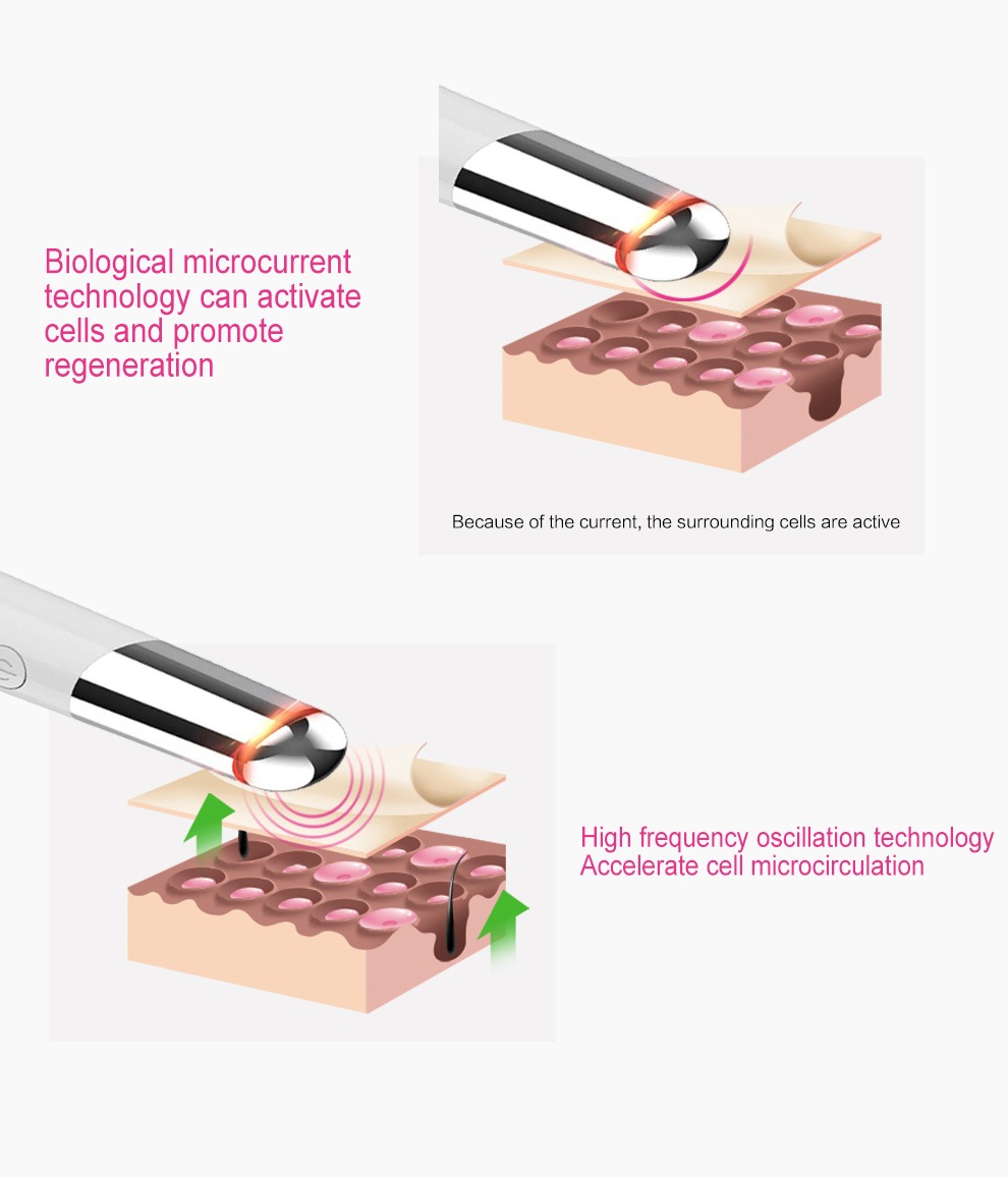 Beauty Eye Massager USB oplaadbare gezichtsmassager Huidverzorging Apparaatdetails